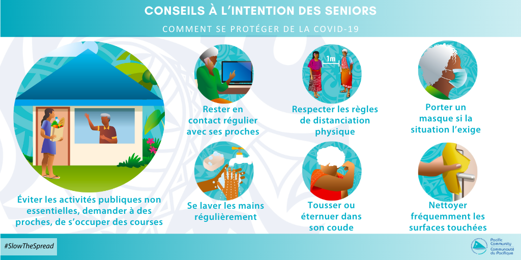 Conseils à l'intention des séniors