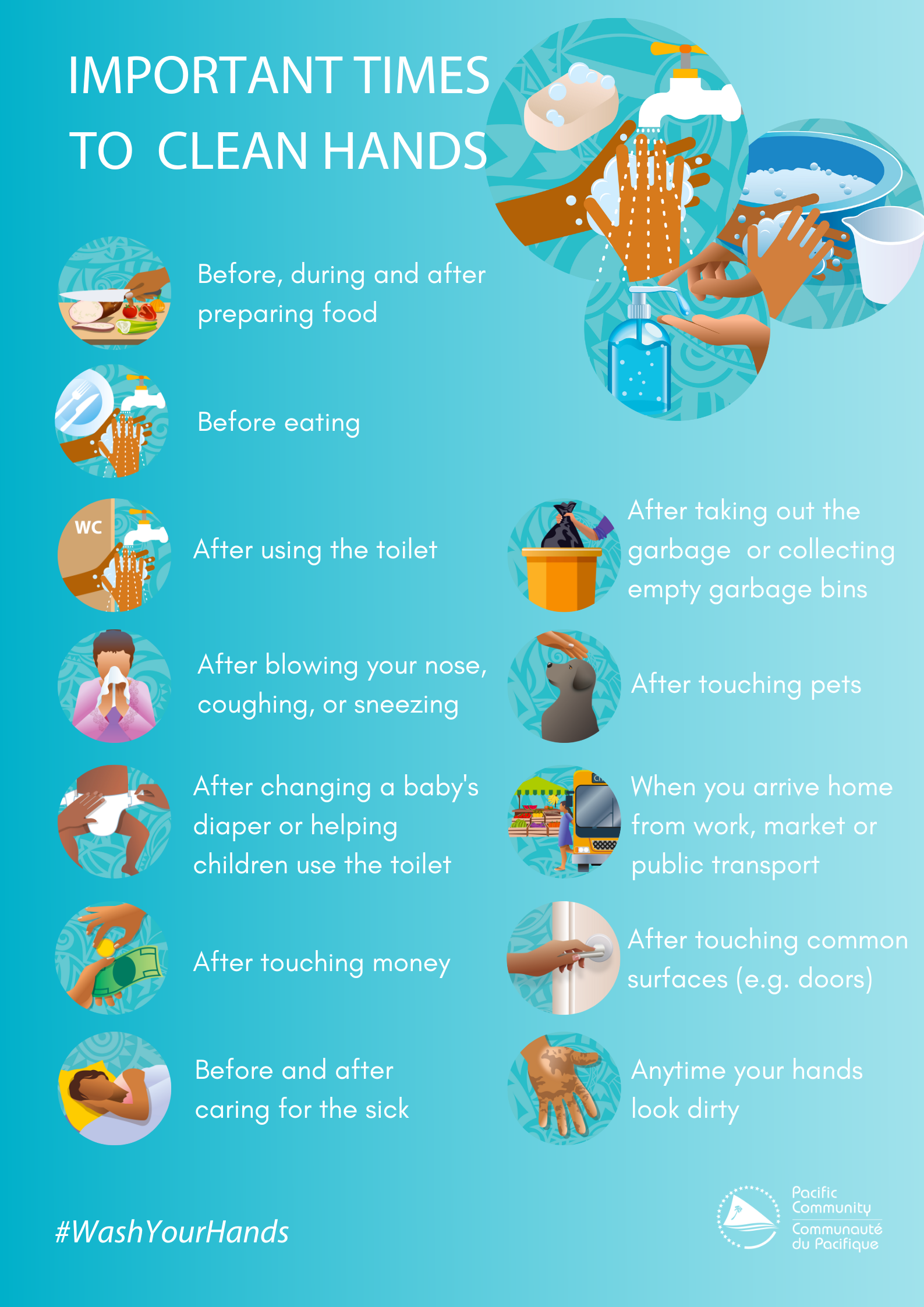 Important times to clean hands