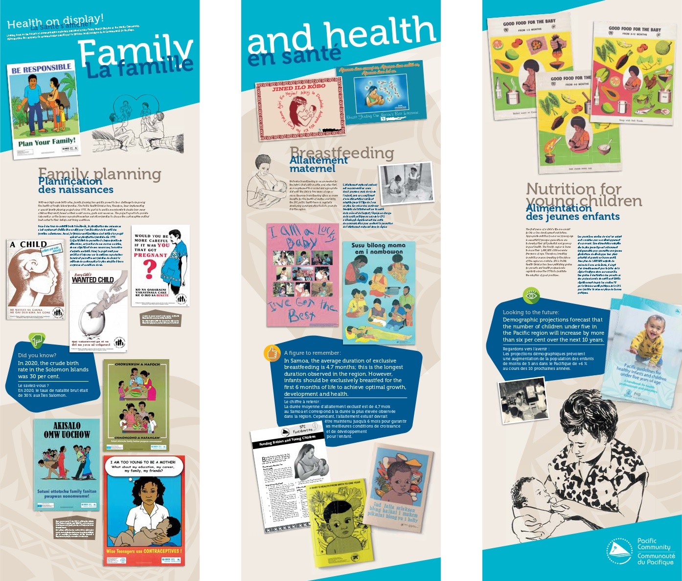 Display panel Family and Health