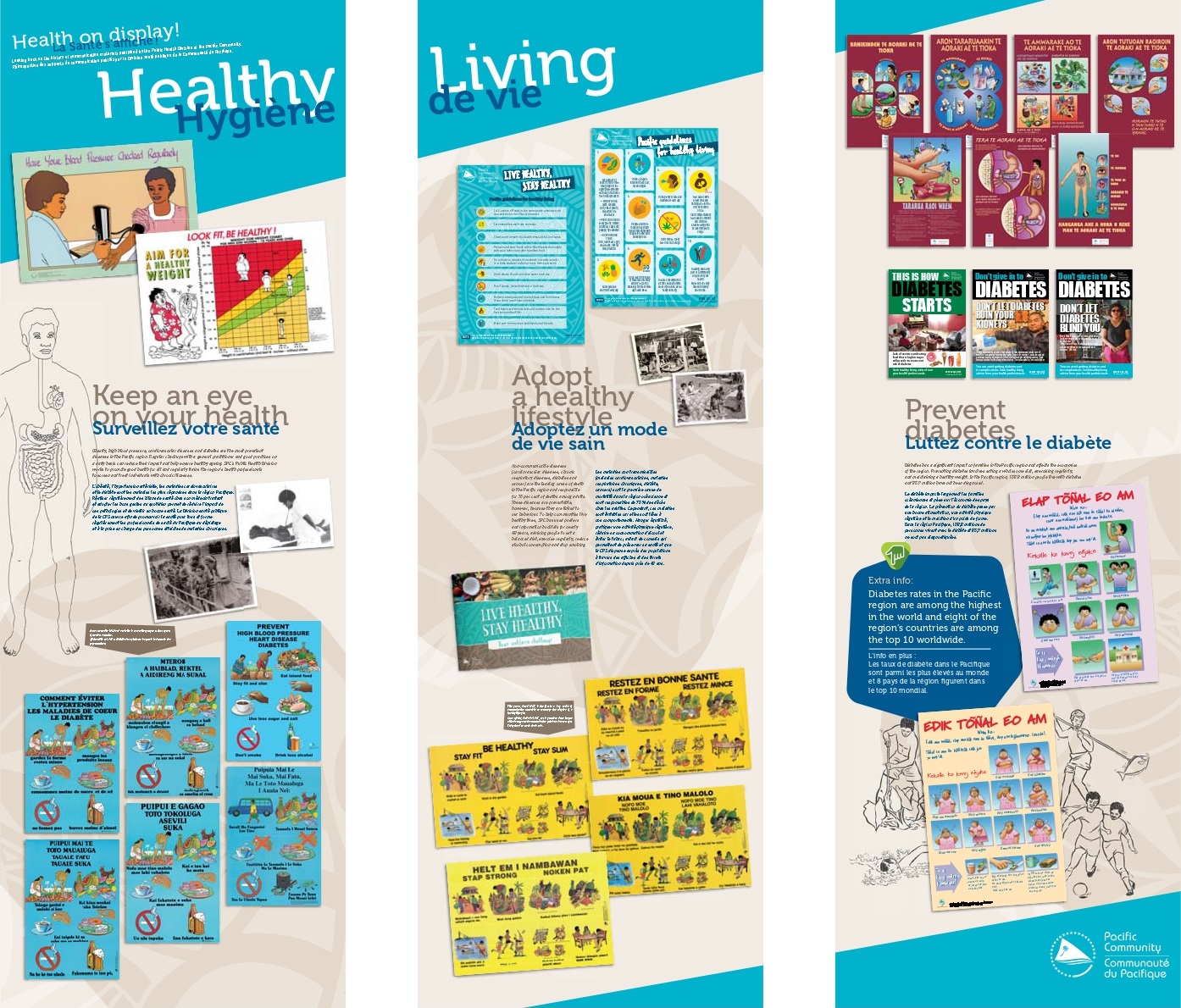 Display panel Healthy Living