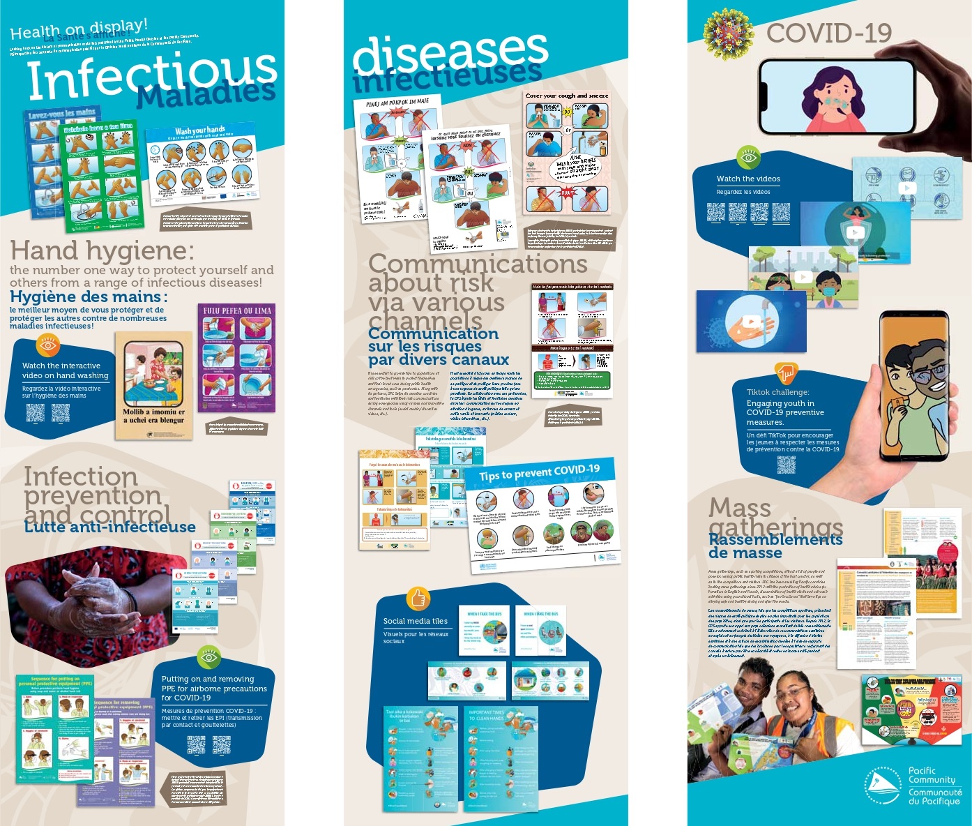 Display panel 1 Infectious diseases