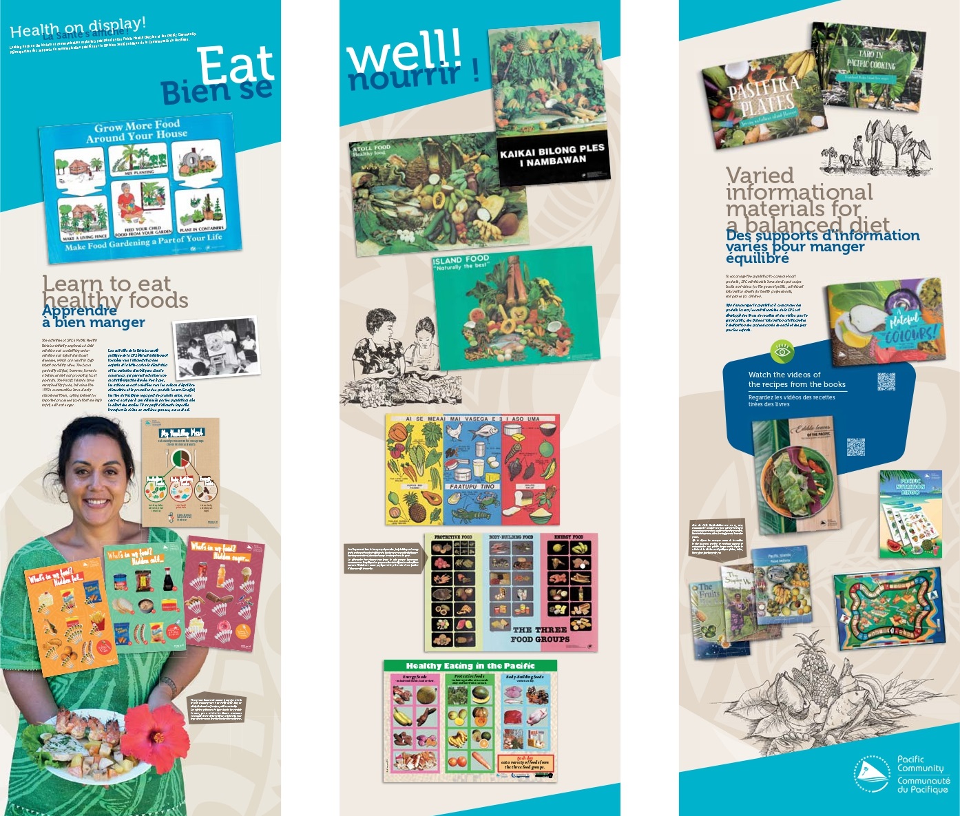 Display panel Eat well